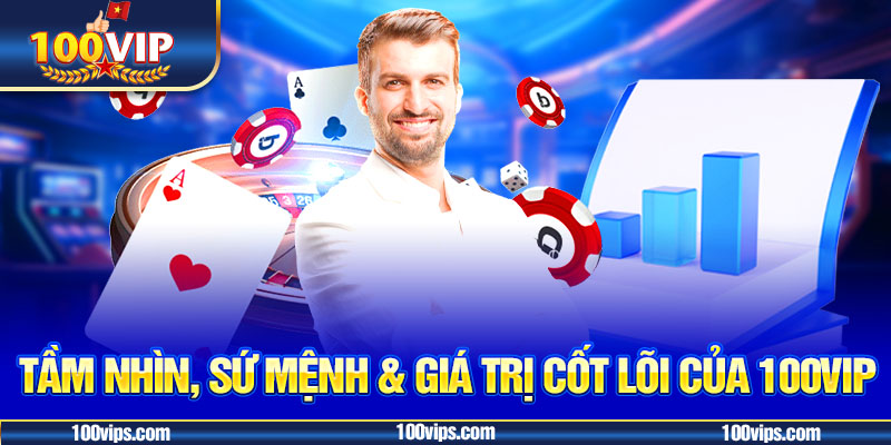 Tầm nhìn, sứ mệnh & giá trị cốt lõi của 100vip