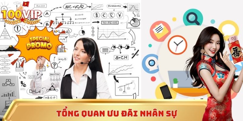 Tổng quan ưu đãi nhân sự